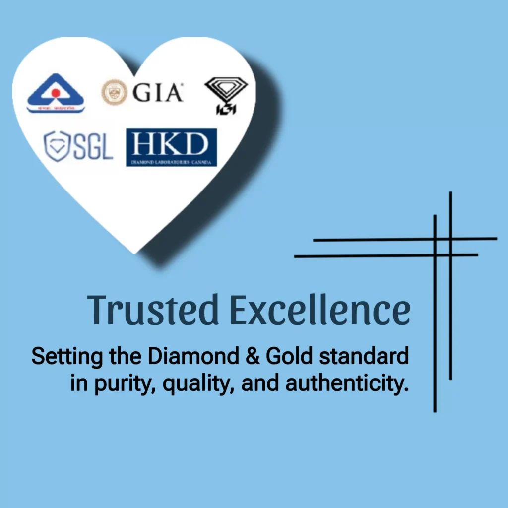 igi gia certified diamonds1 scaled.webp