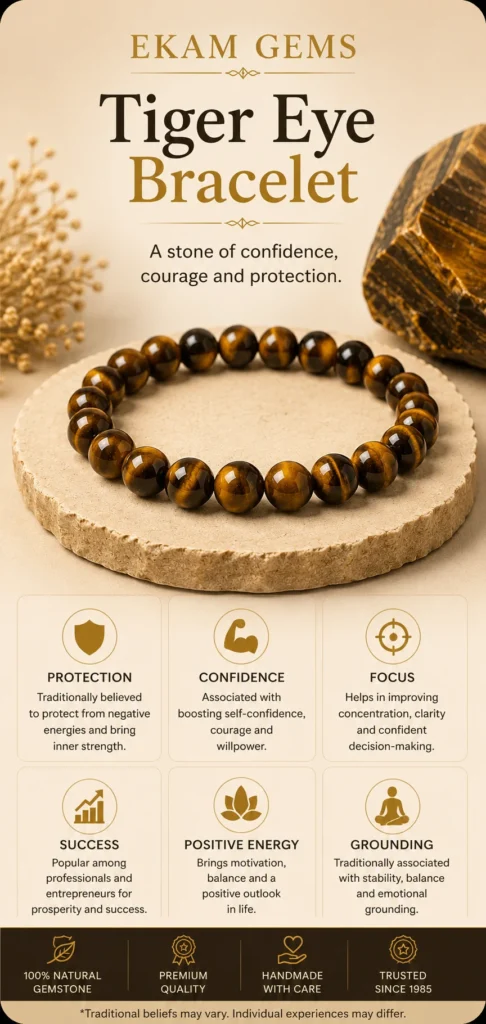 Tiger Eye Bracelet original ekam gems