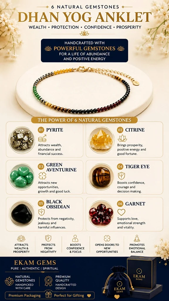 dhan yog anklet ekam gems