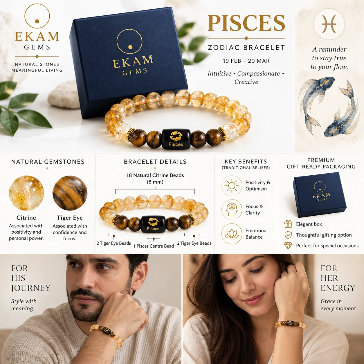Pisces Rashi Bracelet - how to wear