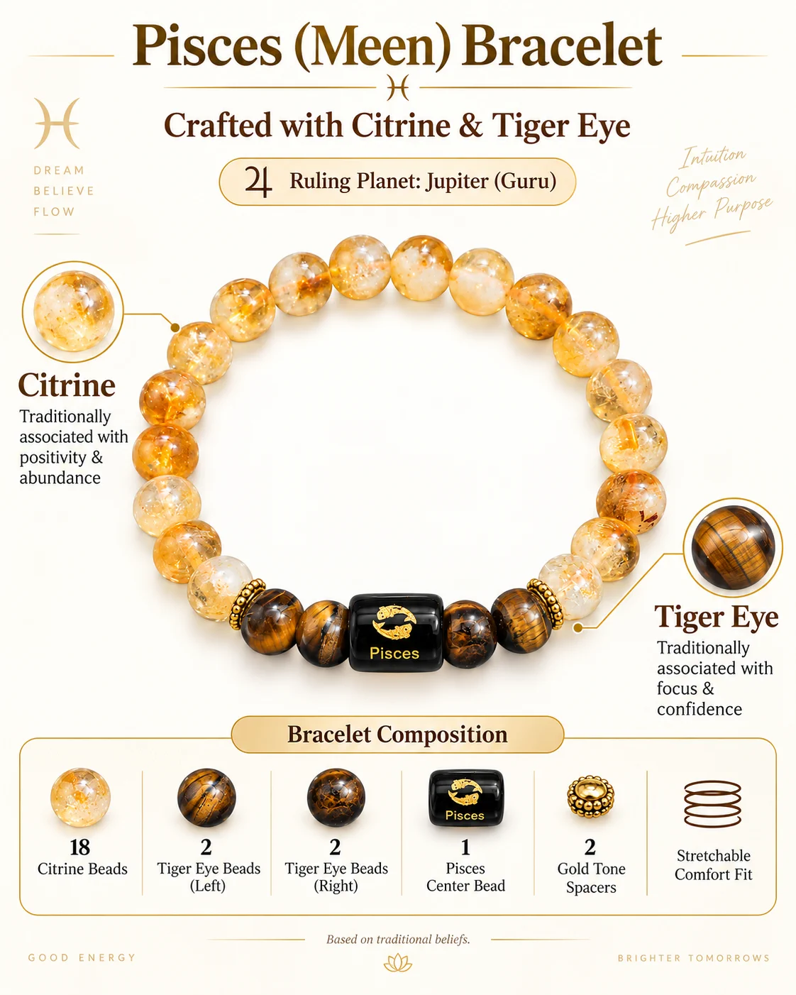 Pisces Rashi Bracelet