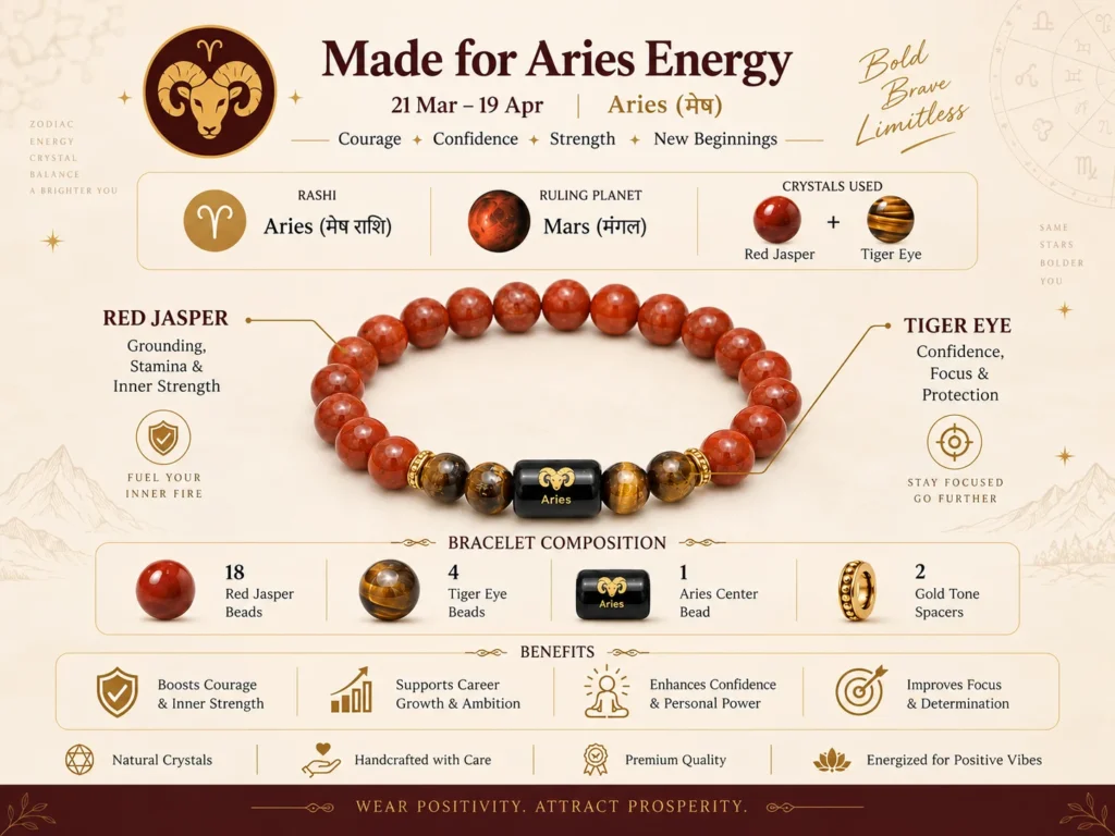aries rashi bracelet from ekam gems