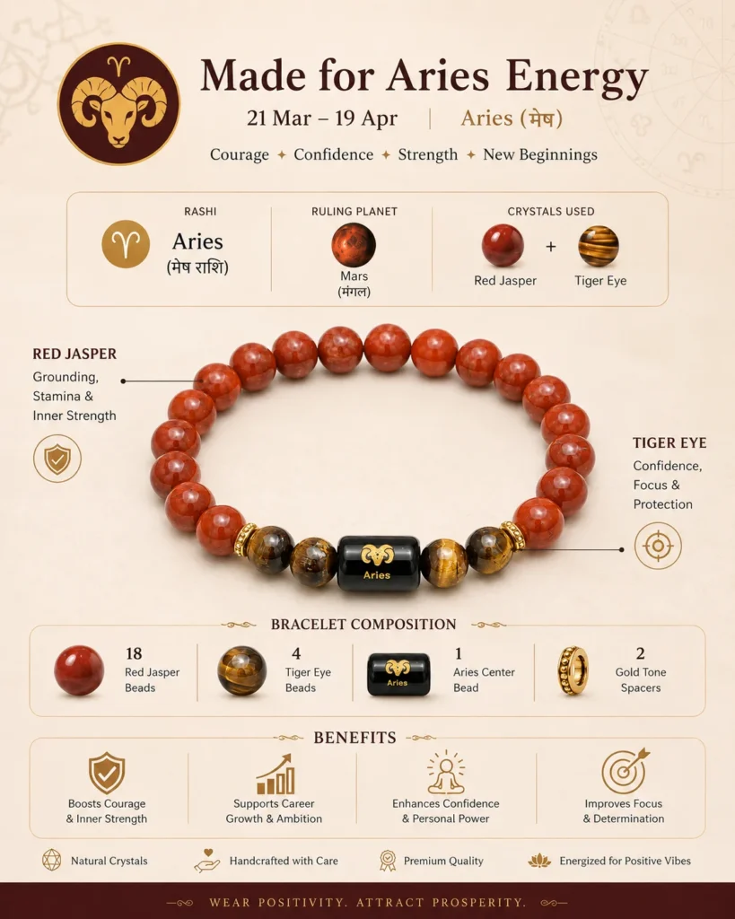 aries-rashi-bracelet-mars-benefits